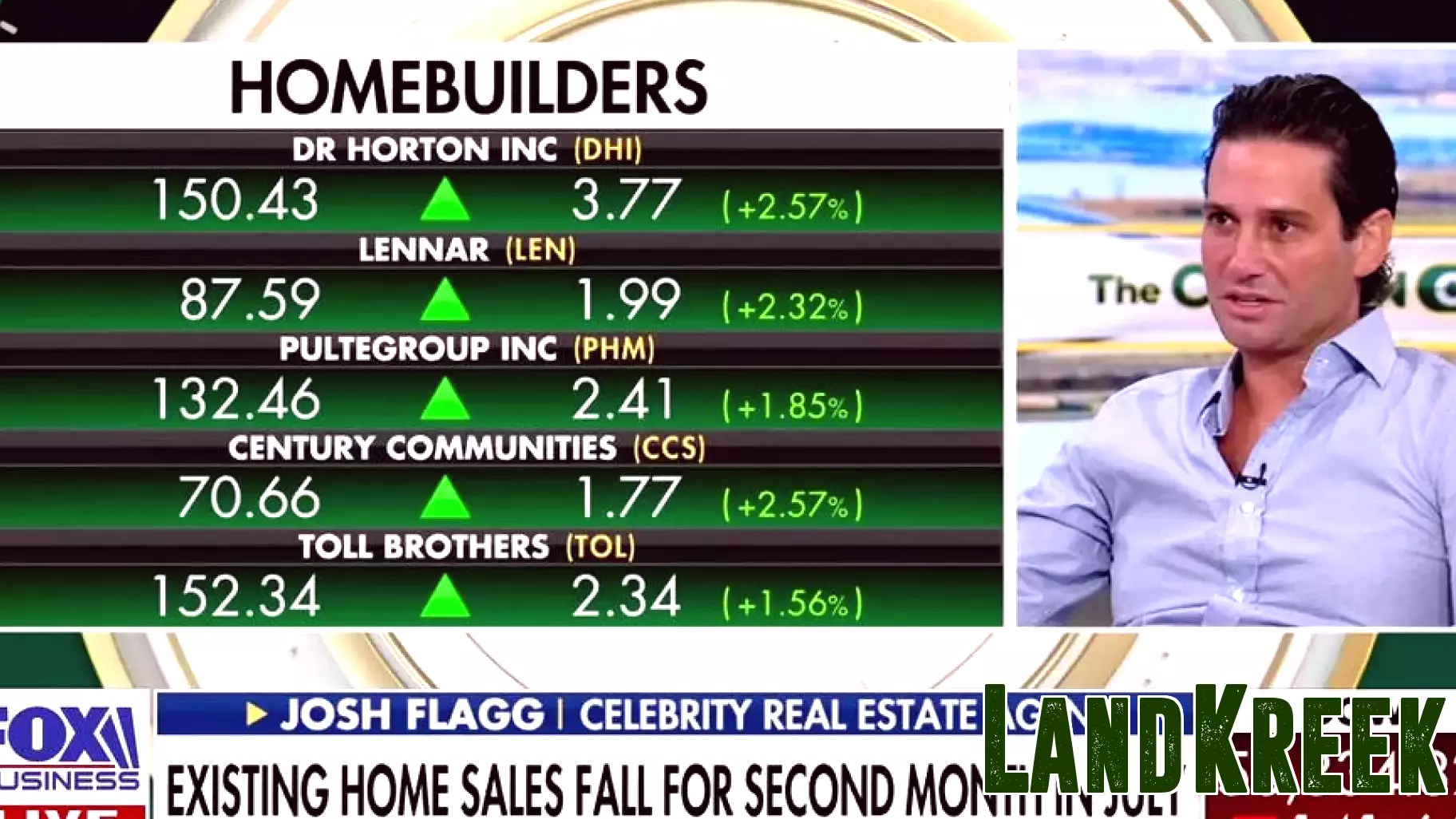 Rebuilding Palisades is a ‘7- to 10-year problem’: Celebrity real estate agent